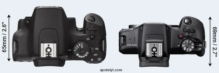 Compare 1000D versus R100 top