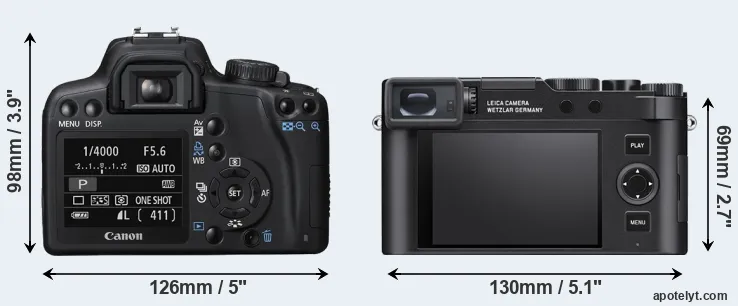 Comparison 1000D or D-LUX 8 rear