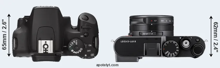 Compare 1000D versus D-LUX 8 top