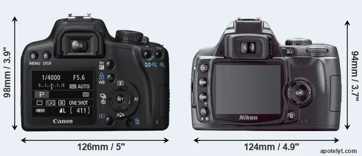 Comparison 1000D or D40X rear