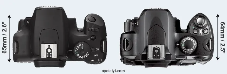 Compare 1000D versus D40X top