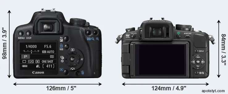 Comparison 1000D or G1 rear