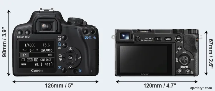 Comparison 1000D or A6000 rear