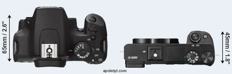 Compare 1000D versus A6000 top