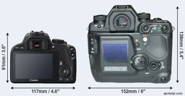 Comparison 100D or N Digital rear