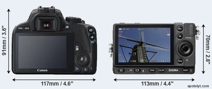 Comparison 100D or fp rear
