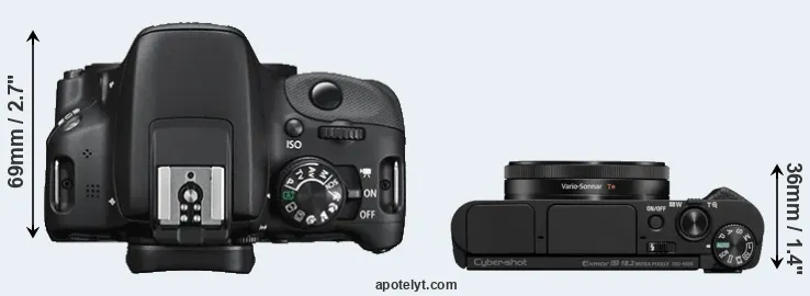 Compare 100D versus HX99 top