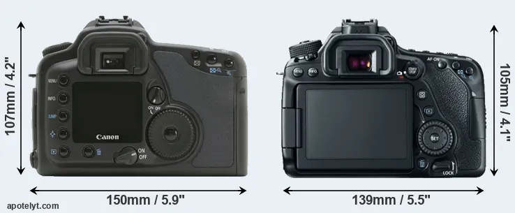 Comparison 10D or 80D rear