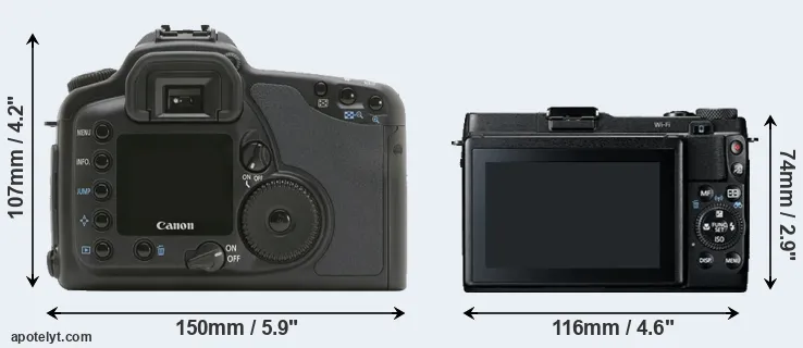 Comparison 10D or G1X Mark II rear