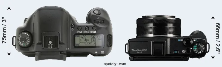 Compare 10D versus G1X Mark II top