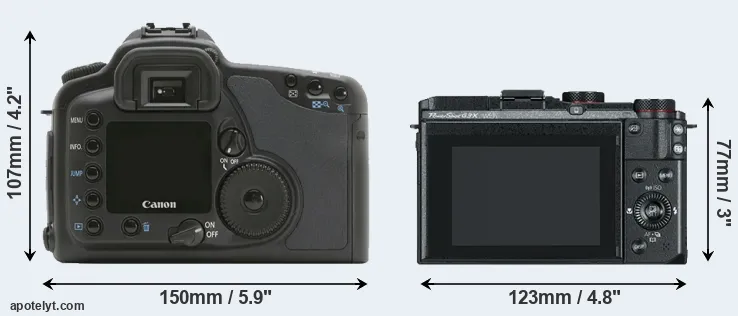 Comparison 10D or G3X rear