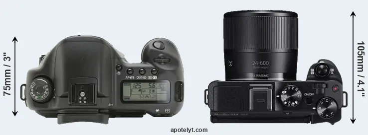Compare 10D versus G3X top