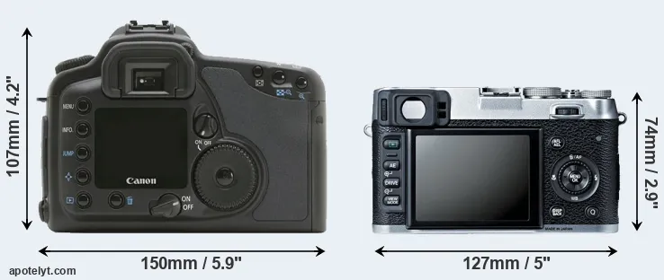 Comparison 10D or X100S rear