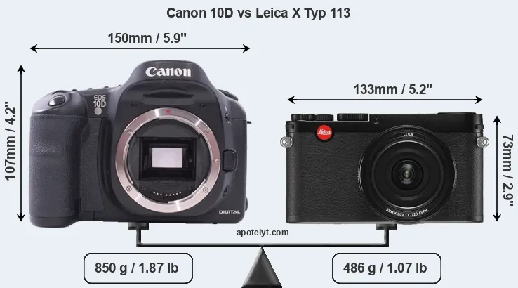 Size Canon 10D vs Leica X Typ 113
