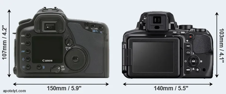 Comparison 10D or P900 rear