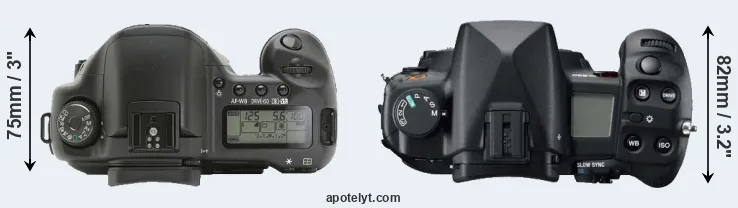 Compare 10D versus A850 top