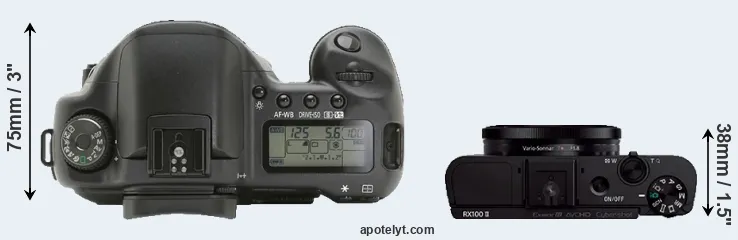 Compare 10D versus RX100 II top