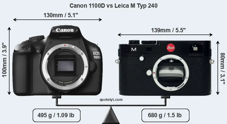 Size Canon 1100D vs Leica M Typ 240