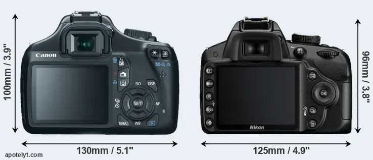 Comparison 1100D or D3200 rear