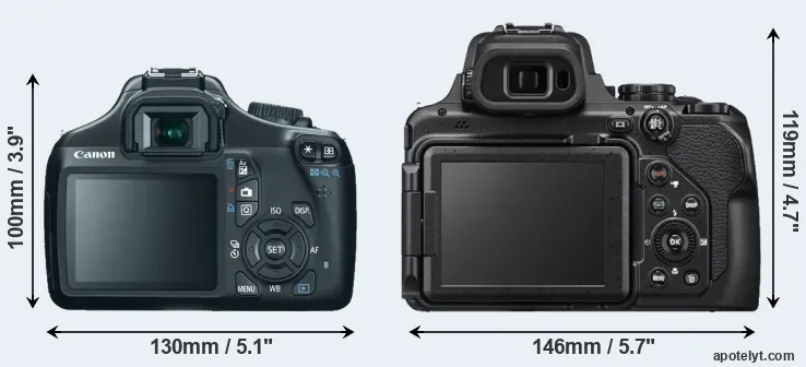 Comparison 1100D or P1000 rear