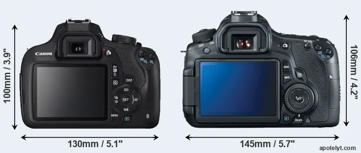Comparison 1200D or 60D rear