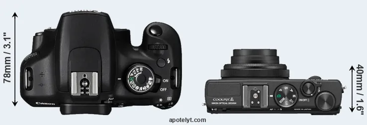 Compare 1200D versus Coolpix A top