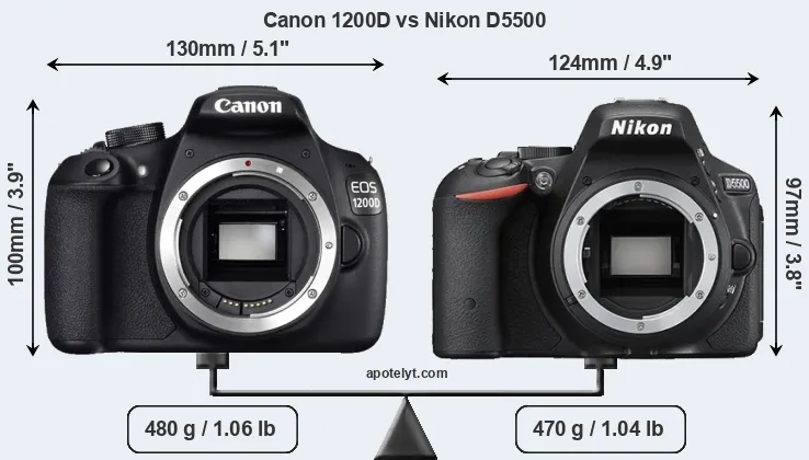 Size Canon 1200D vs Nikon D5500