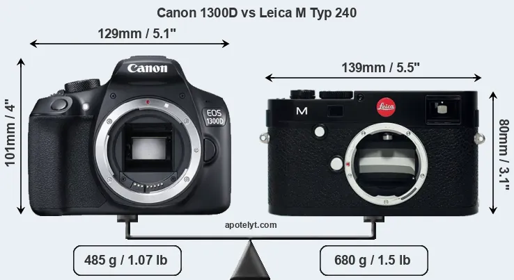 Size Canon 1300D vs Leica M Typ 240