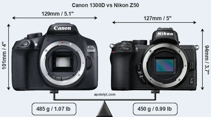 Size Canon 1300D vs Nikon Z50
