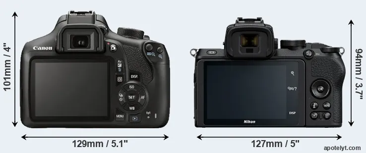 Comparison 1300D or Z50 rear