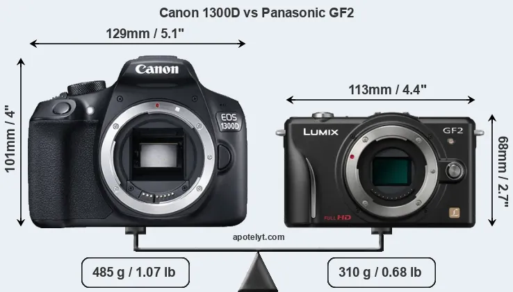 Size Canon 1300D vs Panasonic GF2