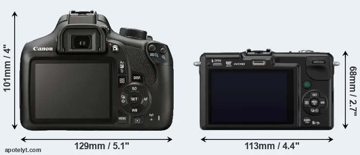Comparison 1300D or GF2 rear