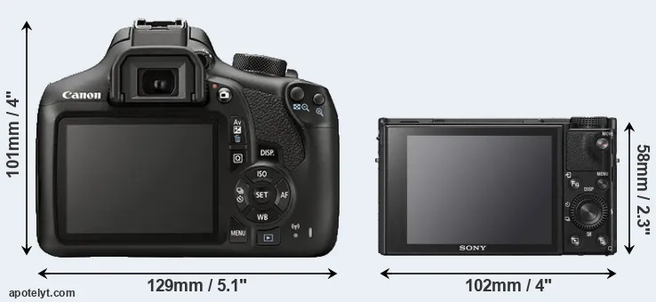 Comparison 1300D or RX100 VI rear