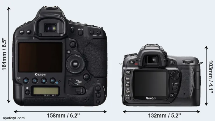 Comparison 1DC or D80 rear