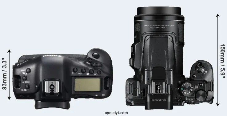 Compare 1DC versus P950 top