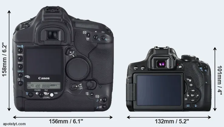 Comparison 1D Mark II N or T6i rear