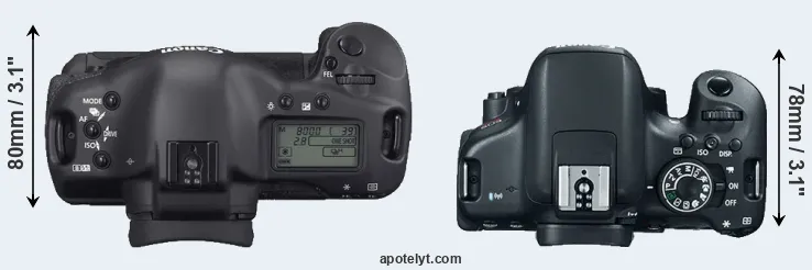 Compare 1D Mark II N versus T6i top