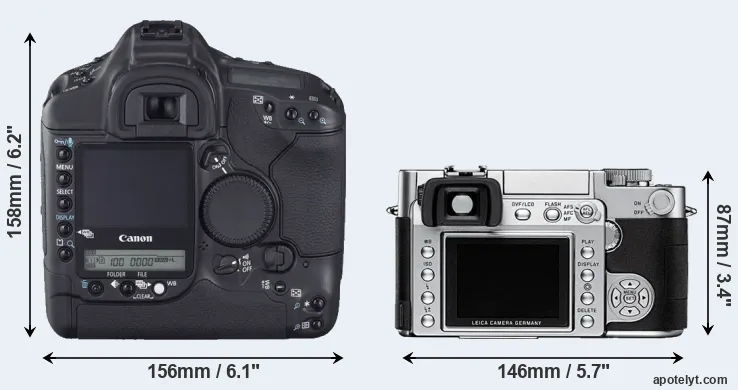 Comparison 1D Mark II N or Digilux 3 rear