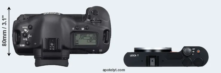 Compare 1D Mark II N versus T Typ 701 top