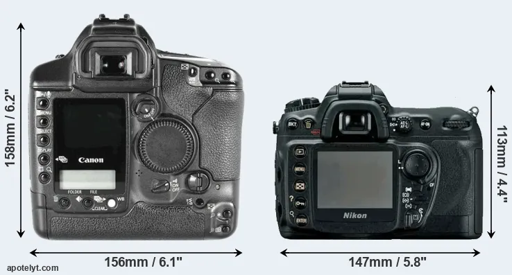 Comparison 1D Mark II or D200 rear