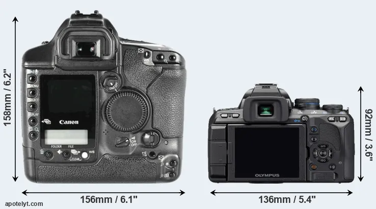 Comparison 1D Mark II or E-510 rear