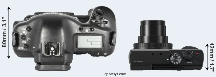 Compare 1D Mark II versus TZ95 top