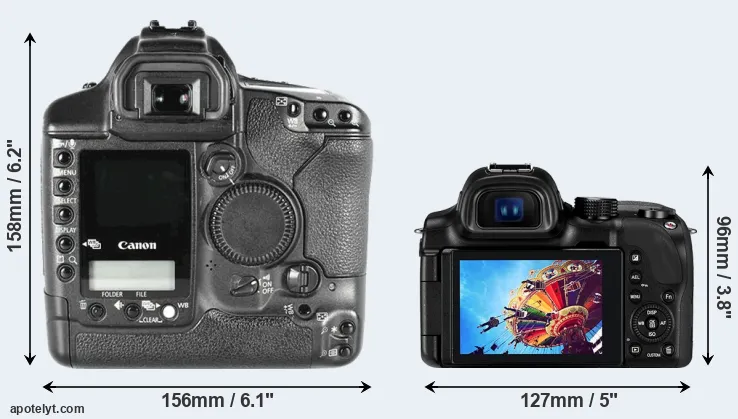 Comparison 1D Mark II or NX30 rear