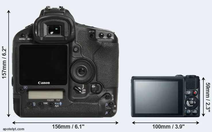 Comparison 1D Mark III or S120 rear