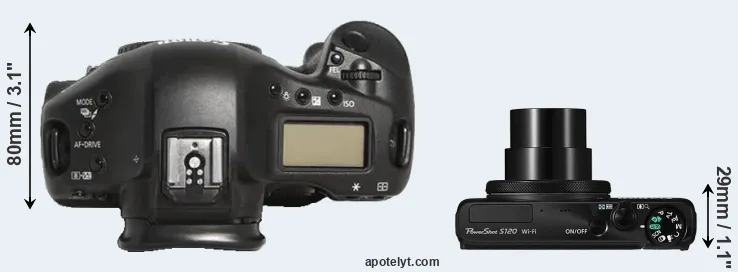 Compare 1D Mark III versus S120 top