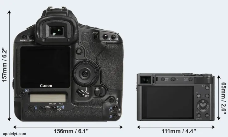 Comparison 1D Mark III or ZS200 rear