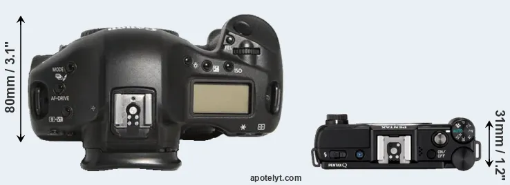 Compare 1D Mark III versus Pentax Q top
