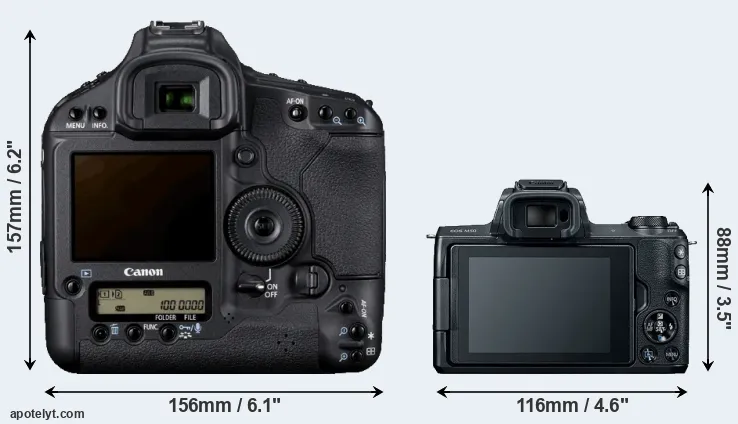 Comparison 1D Mark IV or M50 rear