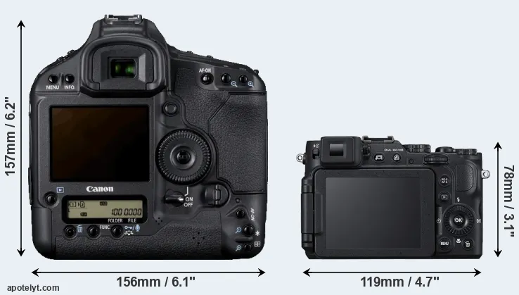 Comparison 1D Mark IV or P7800 rear