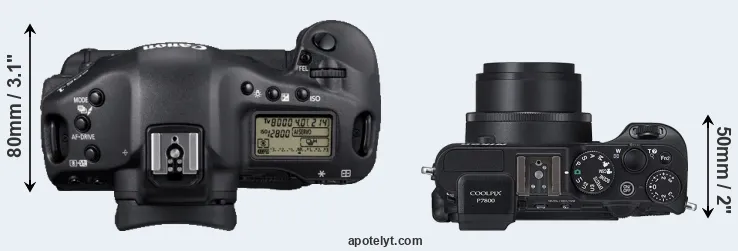 Compare 1D Mark IV versus P7800 top